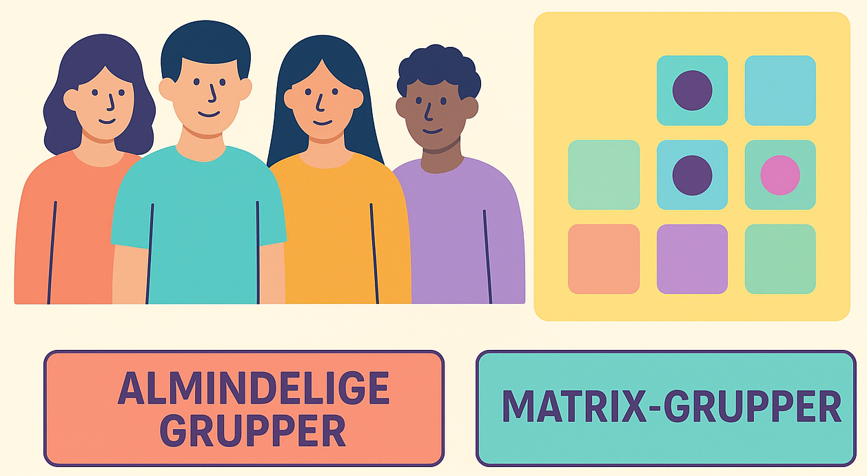 Grupper i undervisningen